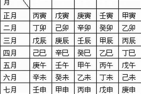 1998年9月28日|1998年9月28日是什么命，十二时辰出生命运详解